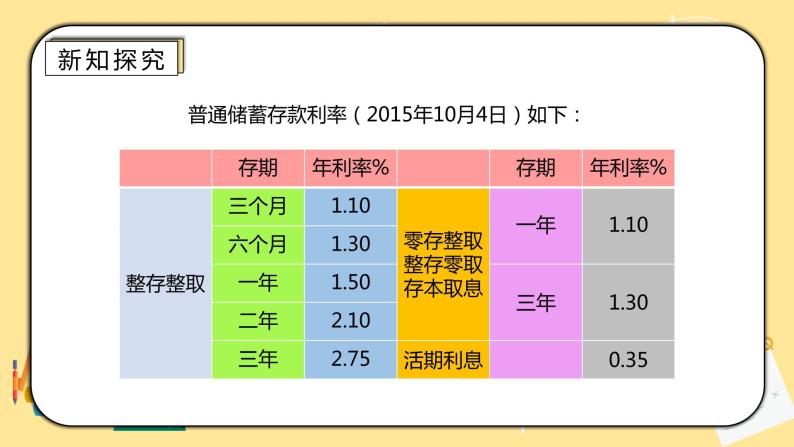 人教版小学数学六下《生活与百分数》PPT课件（送教案+练习）07