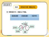 人教版小学数学六下《自行车里的数学》PPT课件（送教案+练习）