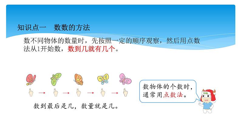 一年级数学苏教版上册 一.数一数  课件104