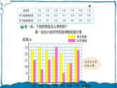 北師版數(shù)學五年級下冊 8.1 復式條形統(tǒng)計圖 課件