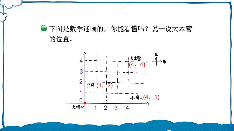 北师版数学五年级下册 6.2 确定位置（二） 课件第5页