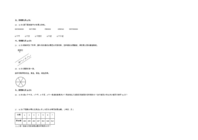 期末高频易错必考知识点真题满分冲刺卷-2022-2023学年四年级上册数学试题（北师大版）（有答案）03