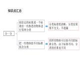 一年级数学苏教版上册 三.分一分   课件3