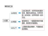 一年级数学苏教版上册 四.认位置复习   课件1