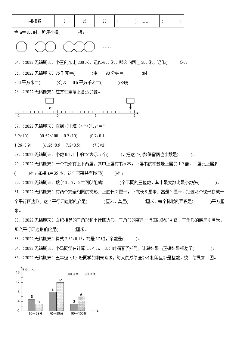 2023学年江苏省无锡市五年级上学期数学期末真题优选集锦—填空题100题【试卷+解析】第3页