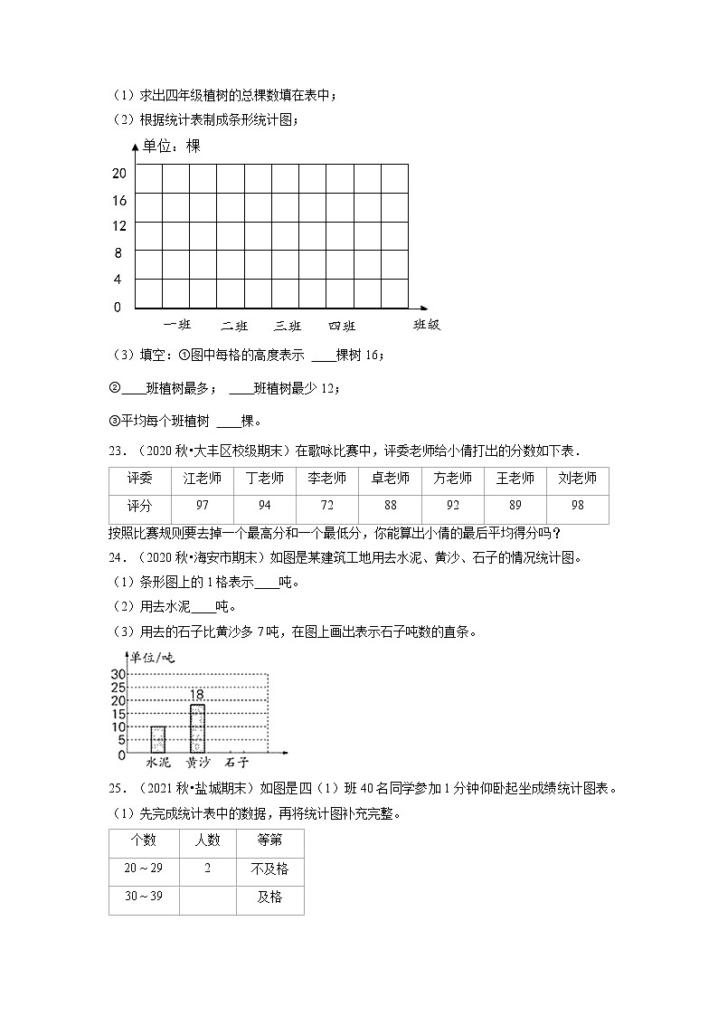 题型四++解答60题（二）-两年（2021-2022年）四年级上册数学期末真题汇编（江苏专版，苏教版）（有答案）03