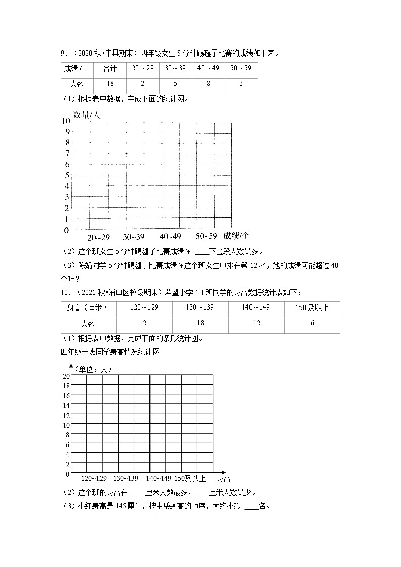题型四++解答50题（三）-两年（2021-2022年）四年级上册数学期末真题汇编（江苏专版，苏教版）（有答案）03