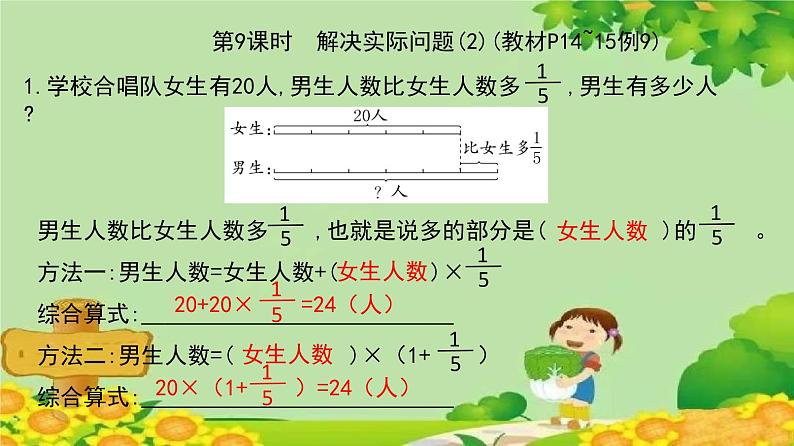 人教版六年级上册第一单元分数乘法第9课时 解决实际问题（2）课件PPT第2页