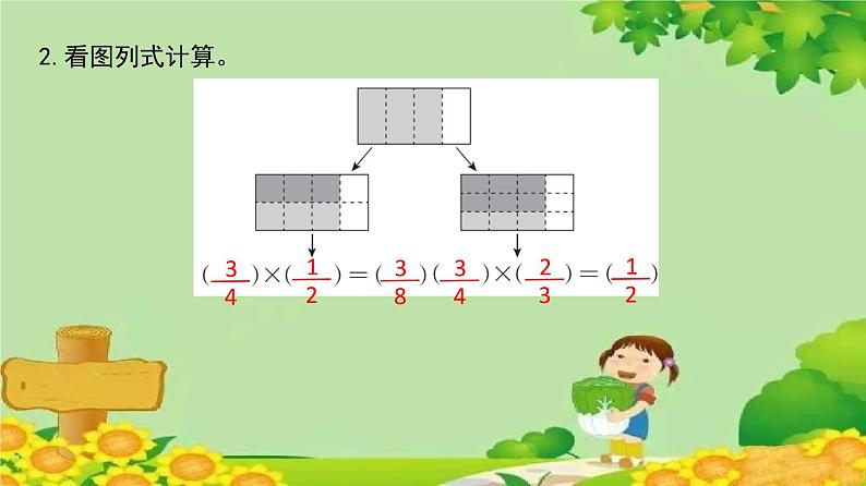 人教版六年级上册第一单元分数乘法第一单元强化训练课件PPT03