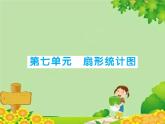 人教版六年级上册第七单元扇形统计图第1课时 扇形统计图课件PPT