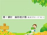 人教版六年级上册第七单元扇形统计图第1课时 扇形统计图课件PPT