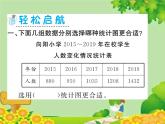人教版六年级上册第七单元扇形统计图第2课时 合理选择统计图课件PPT