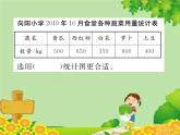 人教版六年级上册第七单元扇形统计图第2课时 合理选择统计图课件PPT