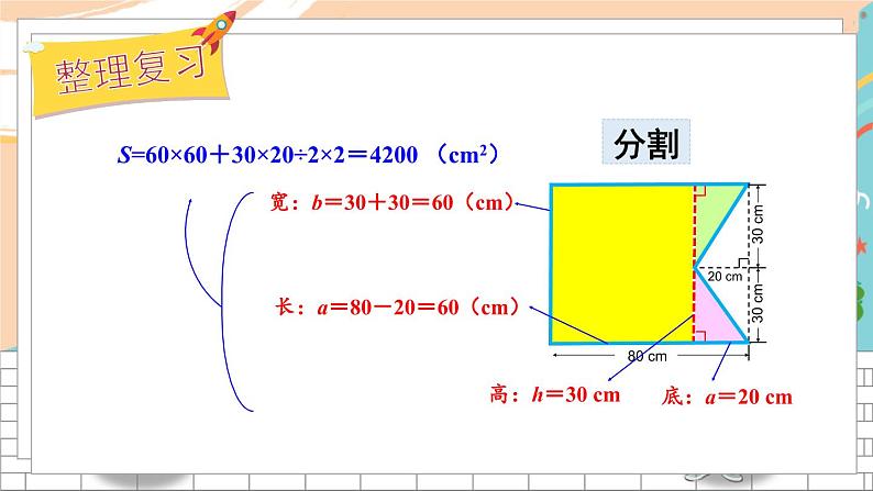 新人教版数学五年级上册 14 组合图形及不规则图形的面积 期末复习PPT课件第6页