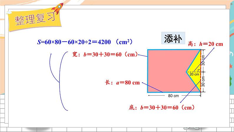 新人教版数学五年级上册 14 组合图形及不规则图形的面积 期末复习PPT课件第7页