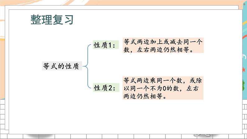 新人教版数学五年级上册 16 计算题专项 期末复习PPT课件第6页