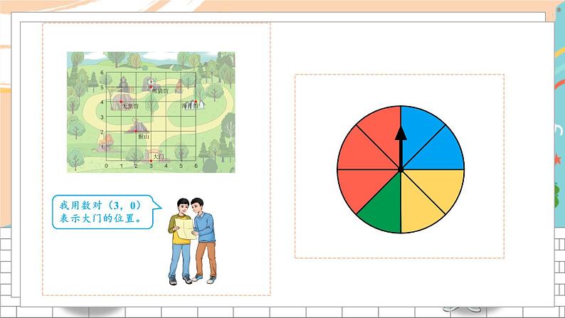 新人教版数学五年级上册 17 图形题专项 期末复习PPT课件03