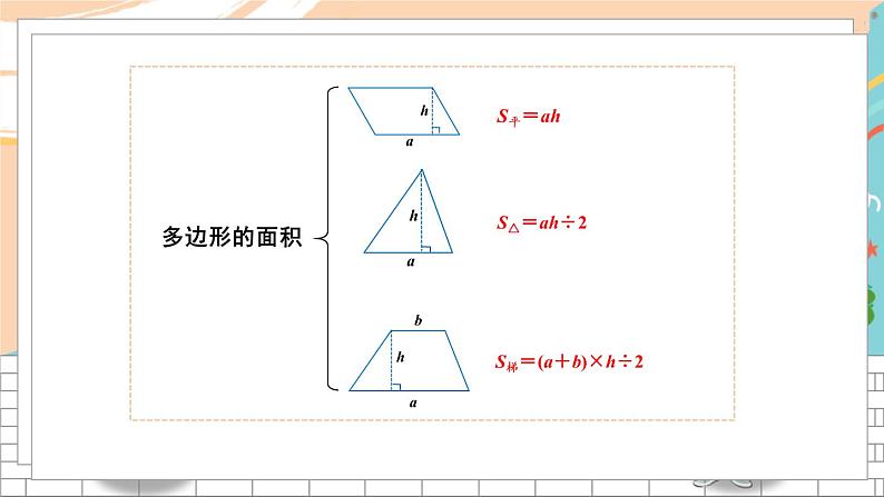 新人教版数学五年级上册 17 图形题专项 期末复习PPT课件04