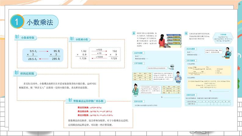 新人教版数学五年级上册 19 易错训练一 期末复习PPT课件03