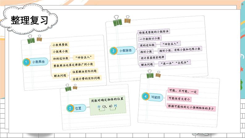 新人教版数学五年级上册 19 易错训练一 期末复习PPT课件08