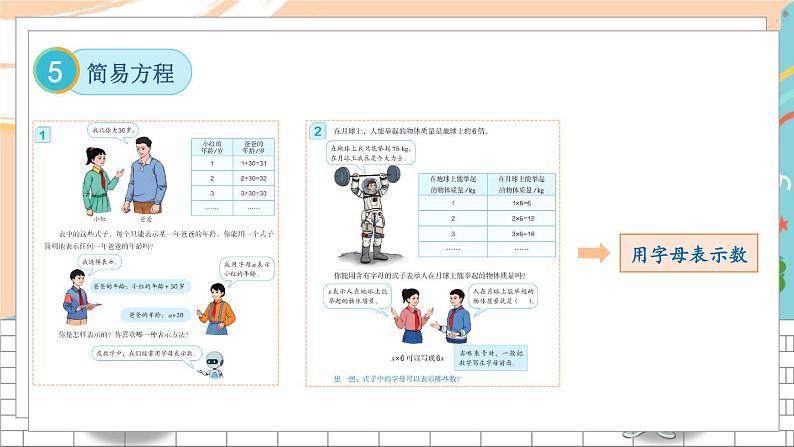 新人教版数学五年级上册 20 易错训练二 期末复习PPT课件第3页