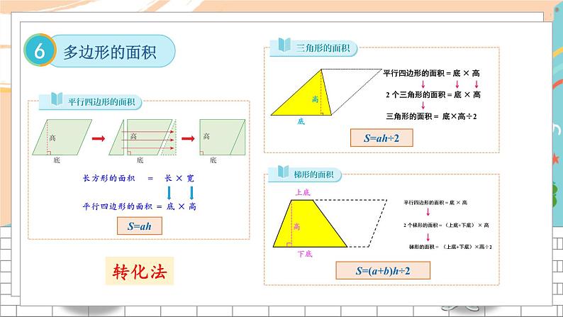 新人教版数学五年级上册 20 易错训练二 期末复习PPT课件第8页