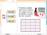 新人教版数学五年级上册 3 用小数乘法解决问题 期末复习PPT课件