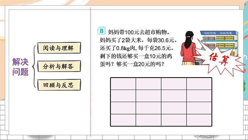 新人教版数学五年级上册 3 用小数乘法解决问题 期末复习PPT课件02