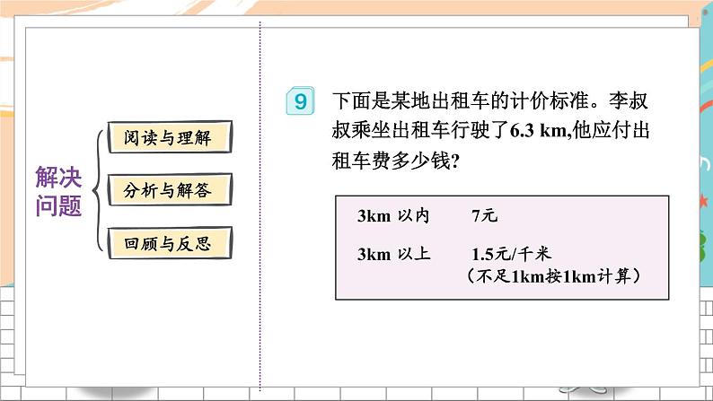 新人教版数学五年级上册 3 用小数乘法解决问题 期末复习PPT课件03