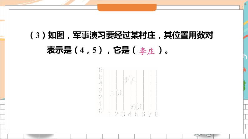 新人教版数学五年级上册 4 位置 期末复习PPT课件07