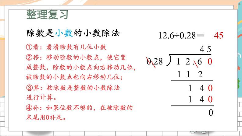 新人教版数学五年级上册 5 小数除法的计算 期末复习PPT课件第4页