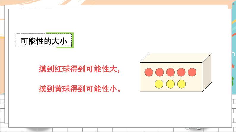 新人教版数学五年级上册 8 可能性、掷一掷 期末复习PPT课件第3页