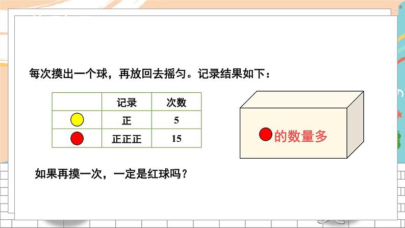 新人教版数学五年级上册 8 可能性、掷一掷 期末复习PPT课件第4页