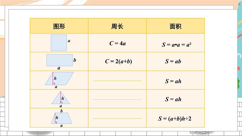 新人教版数学五年级上册 9 用字母表示数 期末复习PPT课件06