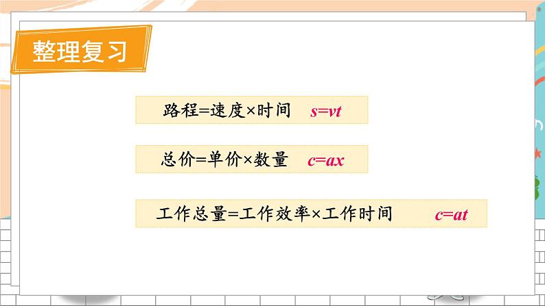 新人教版数学五年级上册 9 用字母表示数 期末复习PPT课件07