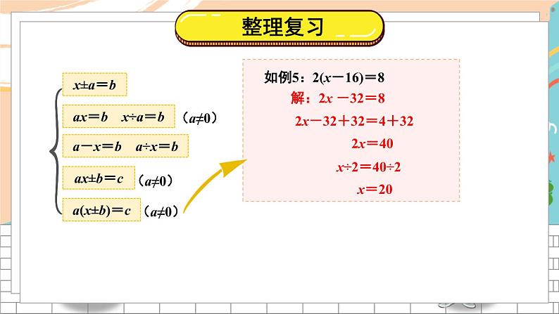 新人教版数学五年级上册 11 解方程 期末复习PPT课件07