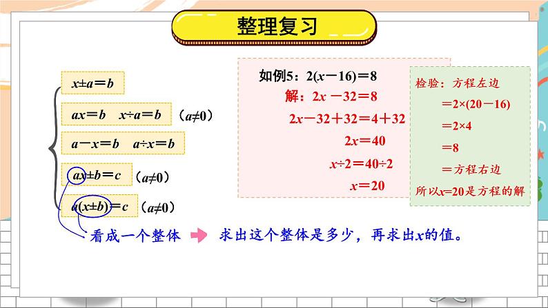 新人教版数学五年级上册 11 解方程 期末复习PPT课件08