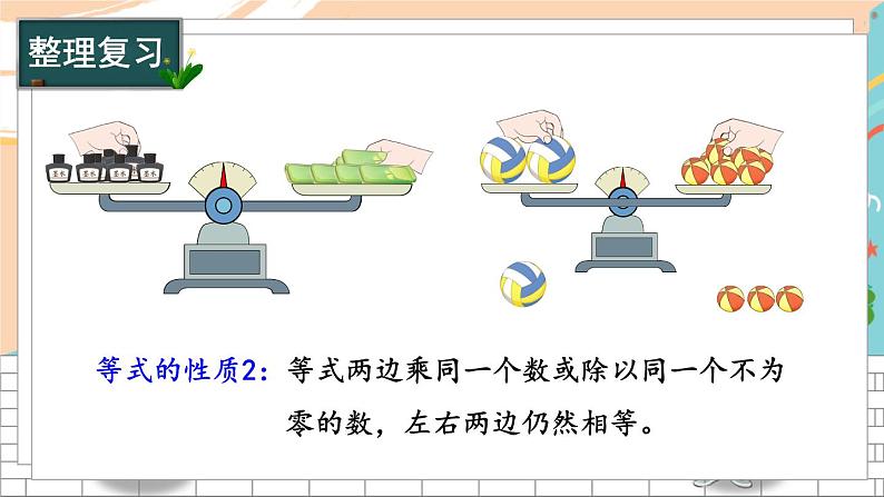 新人教版数学五年级上册 10 方程的意义、等式的性质 期末复习PPT课件第4页