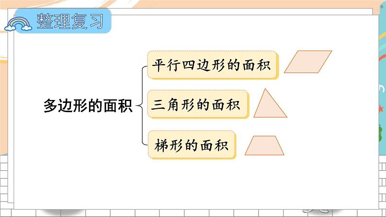 新人教版数学五年级上册 13 平行四边形、三角形、梯形的面积 期末复习PPT课件02