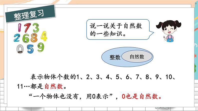 新人教版数学四年级上册 3 数的产生、十进制计数法、亿以上数的认识 期末复习PPT课件02