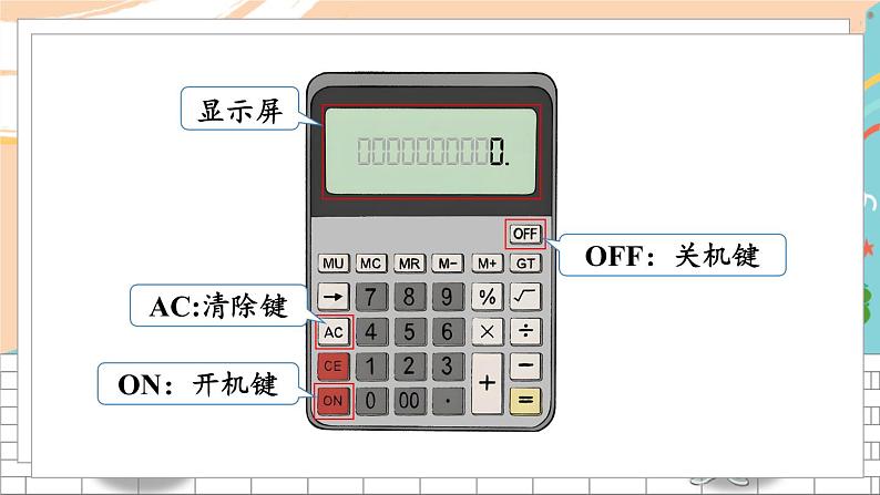 新人教版数学四年级上册 4 计算工具的认识、用计算器计算 期末复习PPT课件05