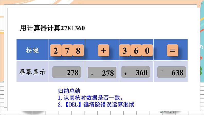 新人教版数学四年级上册 4 计算工具的认识、用计算器计算 期末复习PPT课件06