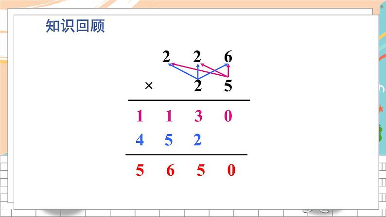 新人教版数学四年级上册 7 三位数乘两位数笔算 期末复习PPT课件第2页