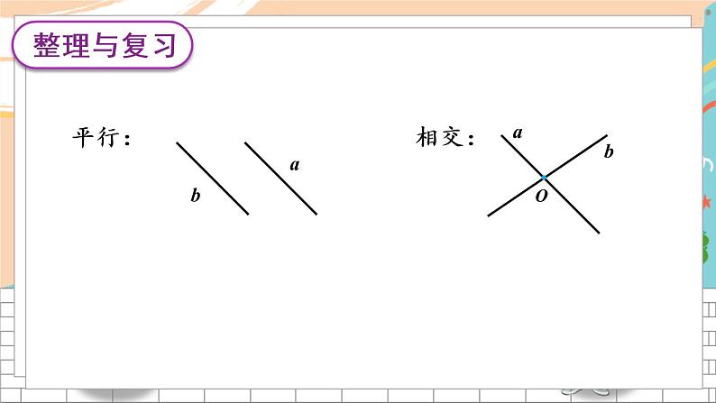 新人教版数学四年级上册 9 平行与垂直 期末复习PPT课件02