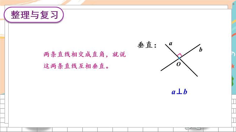 新人教版数学四年级上册 9 平行与垂直 期末复习PPT课件04