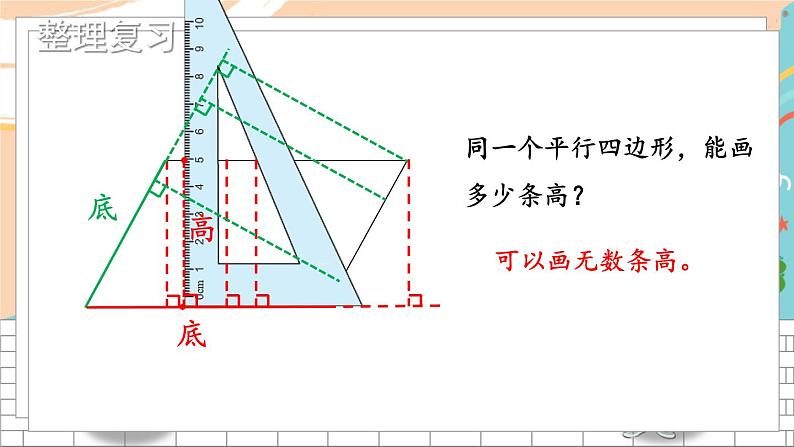 新人教版数学四年级上册 10 平行四边形和梯形 期末复习PPT课件第4页