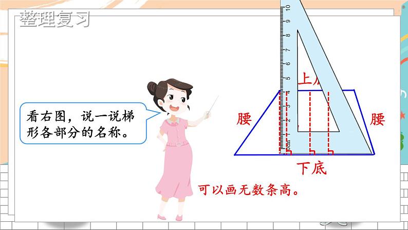 新人教版数学四年级上册 10 平行四边形和梯形 期末复习PPT课件第7页