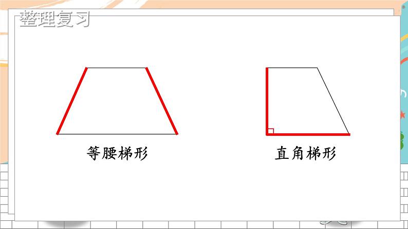 新人教版数学四年级上册 10 平行四边形和梯形 期末复习PPT课件第8页