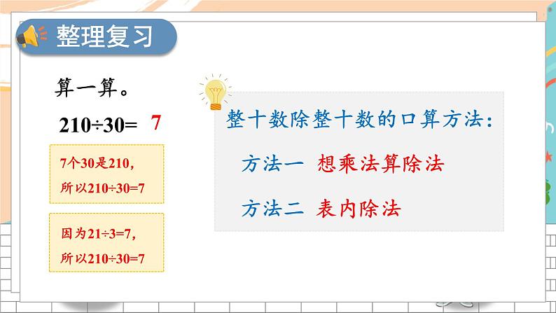 新人教版数学四年级上册 11 口算除法、笔算除法(商一位数) 期末复习PPT课件第3页