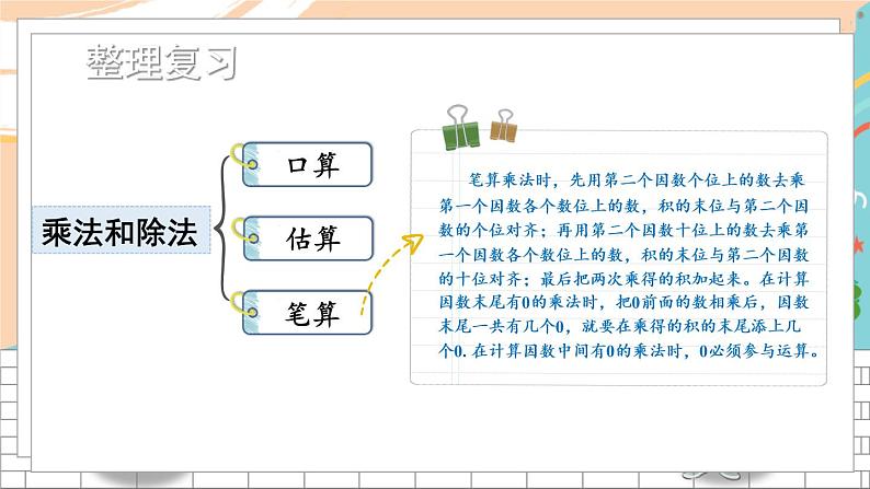 新人教版数学四年级上册 16 计算题专项 期末复习PPT课件第3页